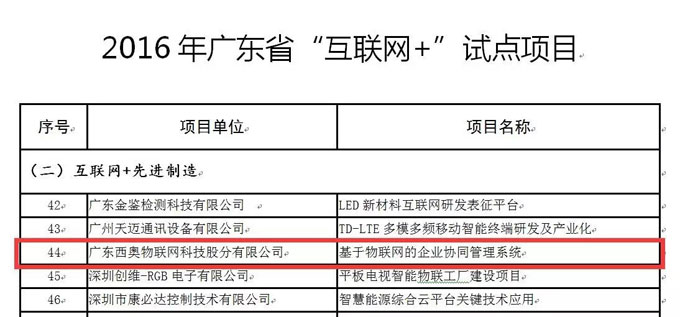 入选2016广东省互联网+试点项目